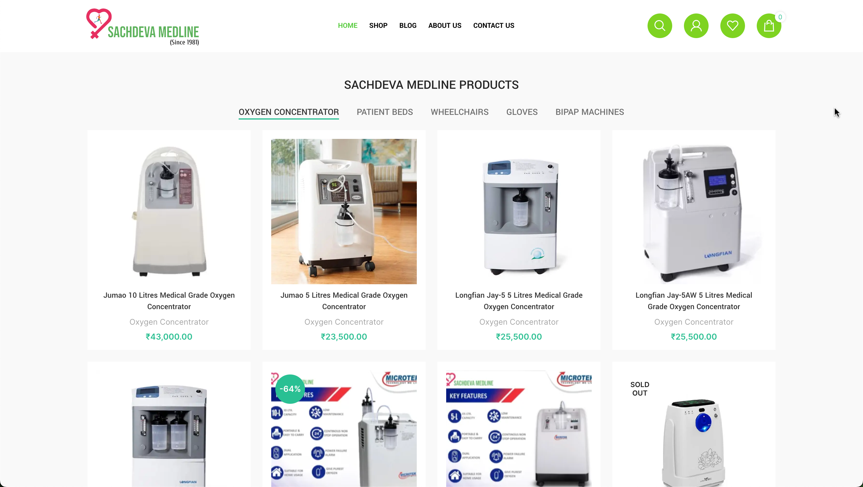 Sachdeva Medline